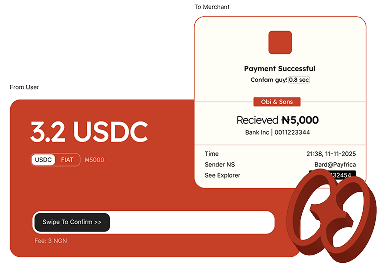 Make Payments (with Digital Assets)